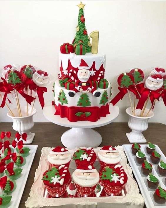 Mesa de dulces para navidad: Dulces, postres, ideas y más